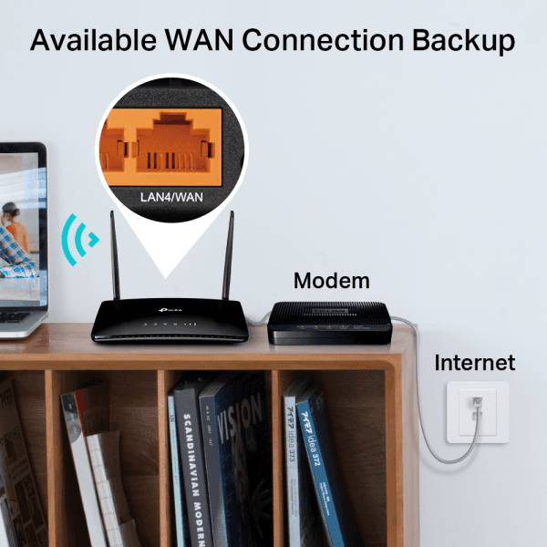 TP-LINK ARCHER MR402 AC1200 KABLOSUZ ÇIFT BANT 4G LTE ROUTER - 8