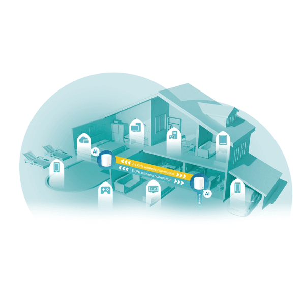 TP-LINK DECO X60 AX5400 MBPS TUM EV MESH WI-FI 6 SİSTEMİ (İKİLİ PAKET) - 11