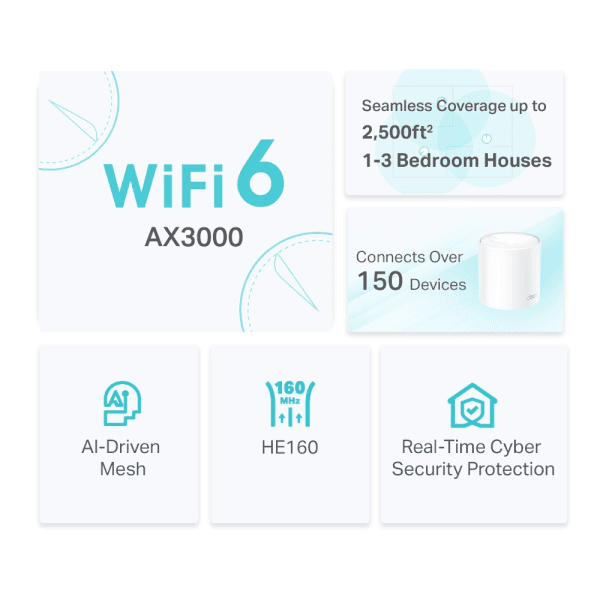 TP-LINK DECO X55 (2-PACK) 2'Lİ WI-FI 6 AX3000 TÜM EVİ KAPSAYAN MESH WIFI SİSTEMİ - 8