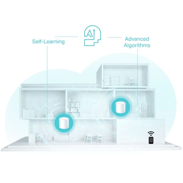 TP-LINK DECO X55 (2-PACK) 2'Lİ WI-FI 6 AX3000 TÜM EVİ KAPSAYAN MESH WIFI SİSTEMİ - 10