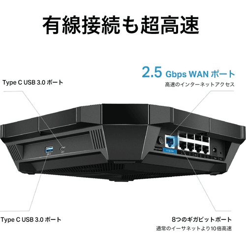 TP-LINK ARCHER AX6000 NEXT-GEN WI-FI ROUTER - 11