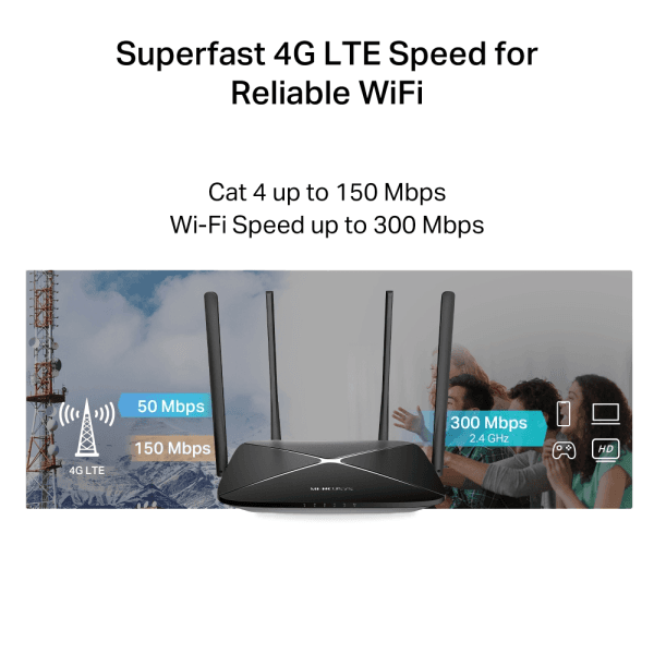 TP-LINK MERCUSYS MB115-4G 300 Mbps WIRELESS N 4G LTE ROUTER - 19