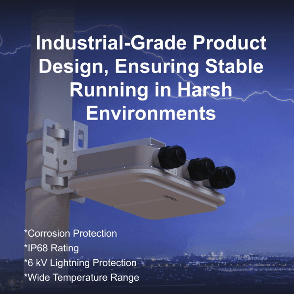 RUIJIE RG-AP680-L WI-FI 6 (802.11AX) OUTDOOR WIRELESS ACCESS POINT, DUAL-BAND DUAL-RADIO, UP TO 57 - 8