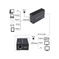 APRONX APX-60M CAT5E/CAT6 60M FULLHD 1080P 3D HDMI EXTENDER - 2