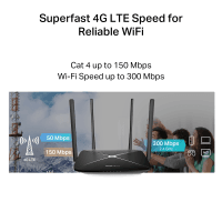 TP-LINK MERCUSYS MB115-4G 300 Mbps WIRELESS N 4G LTE ROUTER - 8
