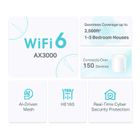 TP-LINK DECO X55 (2-PACK) 2'Lİ WI-FI 6 AX3000 TÜM EVİ KAPSAYAN MESH WIFI SİSTEMİ - 3