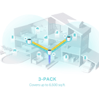 TP-LINK DECO X55 (3-PACK) 3'LÜ WI-FI 6 AX3000 TÜM EVİ KAPSAYAN MESH WIFI SİSTEMİ - 4