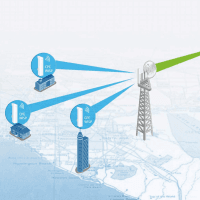 TP-LINK WBS510 5GHz 300 Mbps DIŞ MEKAN KABLOSUZ AC - 3