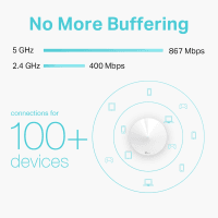 TP-LINK DECO M5 EV WI-FI SİSTEMİ TEKLİ - 4