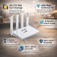 APRONX CPF906 (APX-CPE06) 4G 1 PORT WIRELESS MODEM / ROUTER - 3