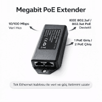 APRONX NVD-2101 10/100 1 IN 2 100M POE REPEATER EXTENDER - 3