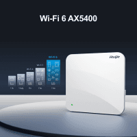 RUIJIE RG-AP840-L WI-FI 6(802.1 1AX) INDOOR WIRELESS ACCESS POINT, DUAL- RADIO, DUAL-BAND, UP TO 6 SPATIAL STREAMS AND - 2