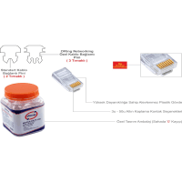 ORING MPC6U3EZ RJ45 JACK CAT6 U/UTP SNAP IN MODULA PLUG 3U 100'LÜ KUTU (YENİ NESİL) - 5