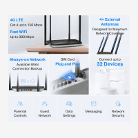 TP-LINK MERCUSYS MB115-4G 300 Mbps WIRELESS N 4G LTE ROUTER - 5